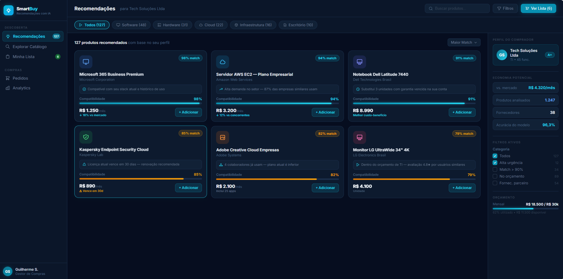 SmartBuy — Recomendações de produtos com IA