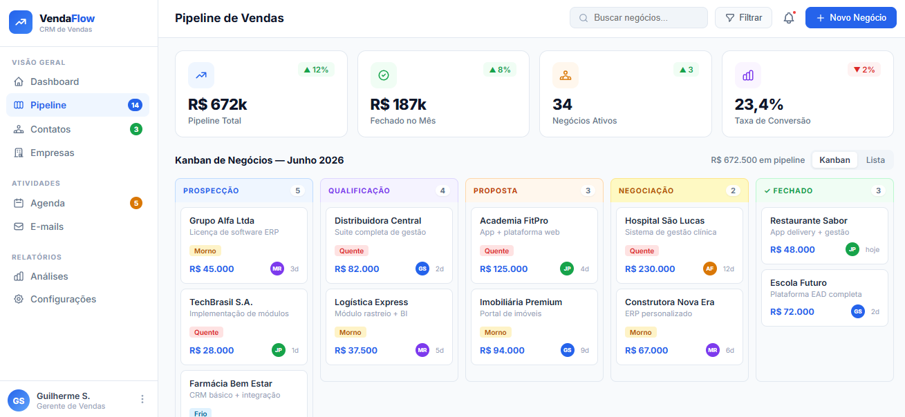 VendaFlow — CRM de Vendas